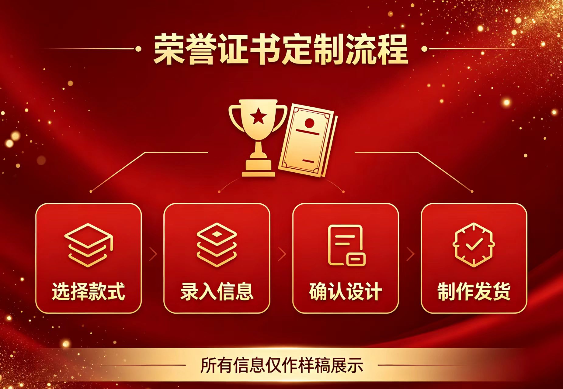 本地证书制作联系方式大全——快速找到靠谱服务商